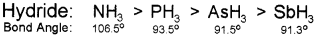 Plus Two Chemistry Chapter Wise Questions and Answers Chapter 7 The p Block Elements 2M Q10