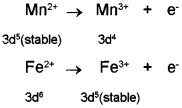 Plus Two Chemistry Chapter Wise Questions and Answers Chapter 8 The d and f Block Elements Textbook Questions Q1