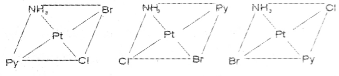 Plus Two Chemistry Chapter Wise Questions and Answers Chapter 9 Coordination Compounds 2M Q5