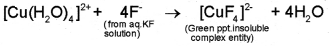 Plus Two Chemistry Chapter Wise Questions and Answers Chapter 9 Coordination Compounds 2M Q6