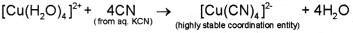 Plus Two Chemistry Chapter Wise Questions and Answers Chapter 9 Coordination Compounds 2M Q7