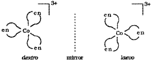 Plus Two Chemistry Chapter Wise Questions and Answers Chapter 9 Coordination Compounds 4M Q13