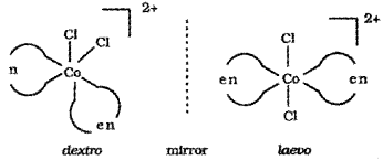 Plus Two Chemistry Chapter Wise Questions and Answers Chapter 9 Coordination Compounds 4M Q8