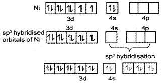 Plus Two Chemistry Chapter Wise Questions and Answers Chapter 9 Coordination Compounds 4M Q9