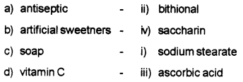 Plus Two Chemistry Model Question Paper 1, 13