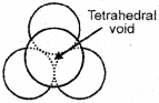 Plus Two Chemistry Notes Chapter 1 The Solid State 11.