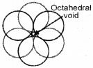 Plus Two Chemistry Notes Chapter 1 The Solid State 12.