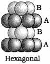 Plus Two Chemistry Notes Chapter 1 The Solid State 13.