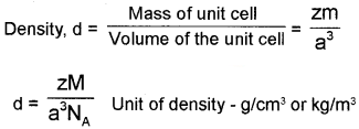 Plus Two Chemistry Notes Chapter 1 The Solid State 19.