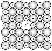 Plus Two Chemistry Notes Chapter 1 The Solid State 23.