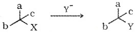 Plus Two Chemistry Notes Chapter 10 Haloalkanes and Haloarenes 18