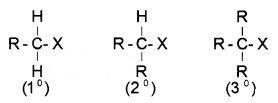 Plus Two Chemistry Notes Chapter 10 Haloalkanes and Haloarenes 2