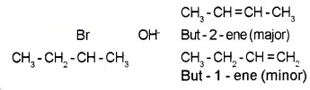 Plus Two Chemistry Notes Chapter 10 Haloalkanes and Haloarenes 21