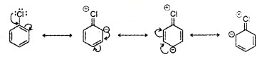 Plus Two Chemistry Notes Chapter 10 Haloalkanes and Haloarenes 23