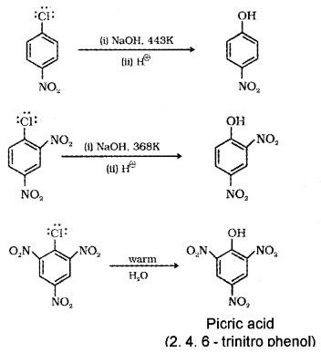 Plus Two Chemistry Notes Chapter 10 Haloalkanes and Haloarenes 25