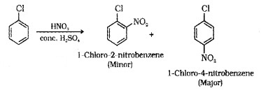 Plus Two Chemistry Notes Chapter 10 Haloalkanes and Haloarenes 27