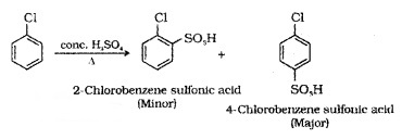 Plus Two Chemistry Notes Chapter 10 Haloalkanes and Haloarenes 28