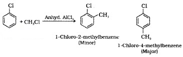 Plus Two Chemistry Notes Chapter 10 Haloalkanes and Haloarenes 29