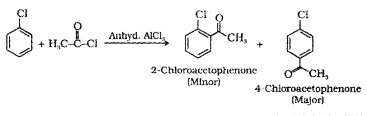 Plus Two Chemistry Notes Chapter 10 Haloalkanes and Haloarenes 30