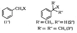 Plus Two Chemistry Notes Chapter 10 Haloalkanes and Haloarenes 4