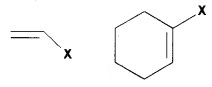 Plus Two Chemistry Notes Chapter 10 Haloalkanes and Haloarenes 5