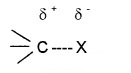 Plus Two Chemistry Notes Chapter 10 Haloalkanes and Haloarenes 7