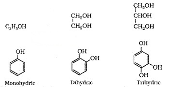 Plus Two Chemistry Notes Chapter 11 Alcohols, Phenols and Ethers 1