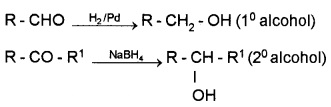 Plus Two Chemistry Notes Chapter 11 Alcohols, Phenols and Ethers 12