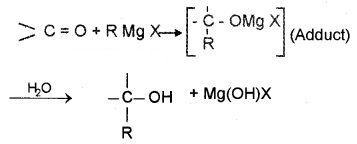 Plus Two Chemistry Notes Chapter 11 Alcohols, Phenols and Ethers 14