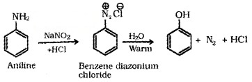 Plus Two Chemistry Notes Chapter 11 Alcohols, Phenols and Ethers 18