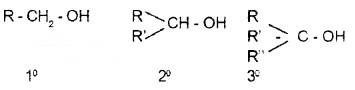 Plus Two Chemistry Notes Chapter 11 Alcohols, Phenols and Ethers 2