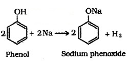 Plus Two Chemistry Notes Chapter 11 Alcohols, Phenols and Ethers 20