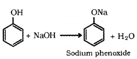 Plus Two Chemistry Notes Chapter 11 Alcohols, Phenols and Ethers 21