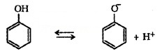 Plus Two Chemistry Notes Chapter 11 Alcohols, Phenols and Ethers 22