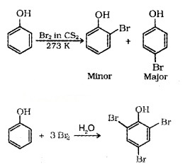 Plus Two Chemistry Notes Chapter 11 Alcohols, Phenols and Ethers 38