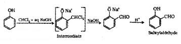 Plus Two Chemistry Notes Chapter 11 Alcohols, Phenols and Ethers 40