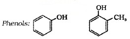 Plus Two Chemistry Notes Chapter 11 Alcohols, Phenols and Ethers 5