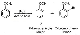 Plus Two Chemistry Notes Chapter 11 Alcohols, Phenols and Ethers 52