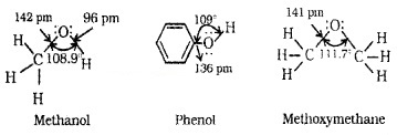 Plus Two Chemistry Notes Chapter 11 Alcohols, Phenols and Ethers 9