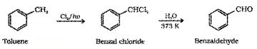 Plus Two Chemistry Notes Chapter 12 Aldehydes, Ketones and Carboxylic Acids 14