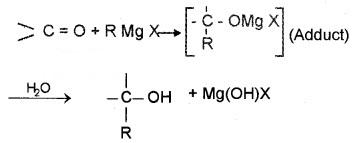 Plus Two Chemistry Notes Chapter 12 Aldehydes, Ketones and Carboxylic Acids 21