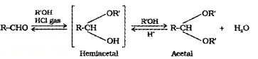 Plus Two Chemistry Notes Chapter 12 Aldehydes, Ketones and Carboxylic Acids 23