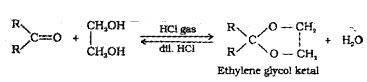 Plus Two Chemistry Notes Chapter 12 Aldehydes, Ketones and Carboxylic Acids 24