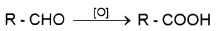 Plus Two Chemistry Notes Chapter 12 Aldehydes, Ketones and Carboxylic Acids 31