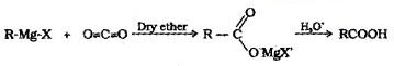 Plus Two Chemistry Notes Chapter 12 Aldehydes, Ketones and Carboxylic Acids 43