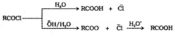 Plus Two Chemistry Notes Chapter 12 Aldehydes, Ketones and Carboxylic Acids 44