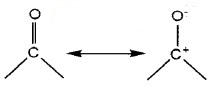 Plus Two Chemistry Notes Chapter 12 Aldehydes, Ketones and Carboxylic Acids 6