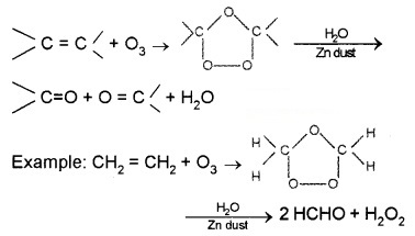 Plus Two Chemistry Notes Chapter 12 Aldehydes, Ketones and Carboxylic Acids 7