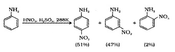 Plus Two Chemistry Notes Chapter 13 Amines 20