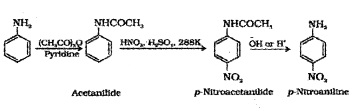 Plus Two Chemistry Notes Chapter 13 Amines 21